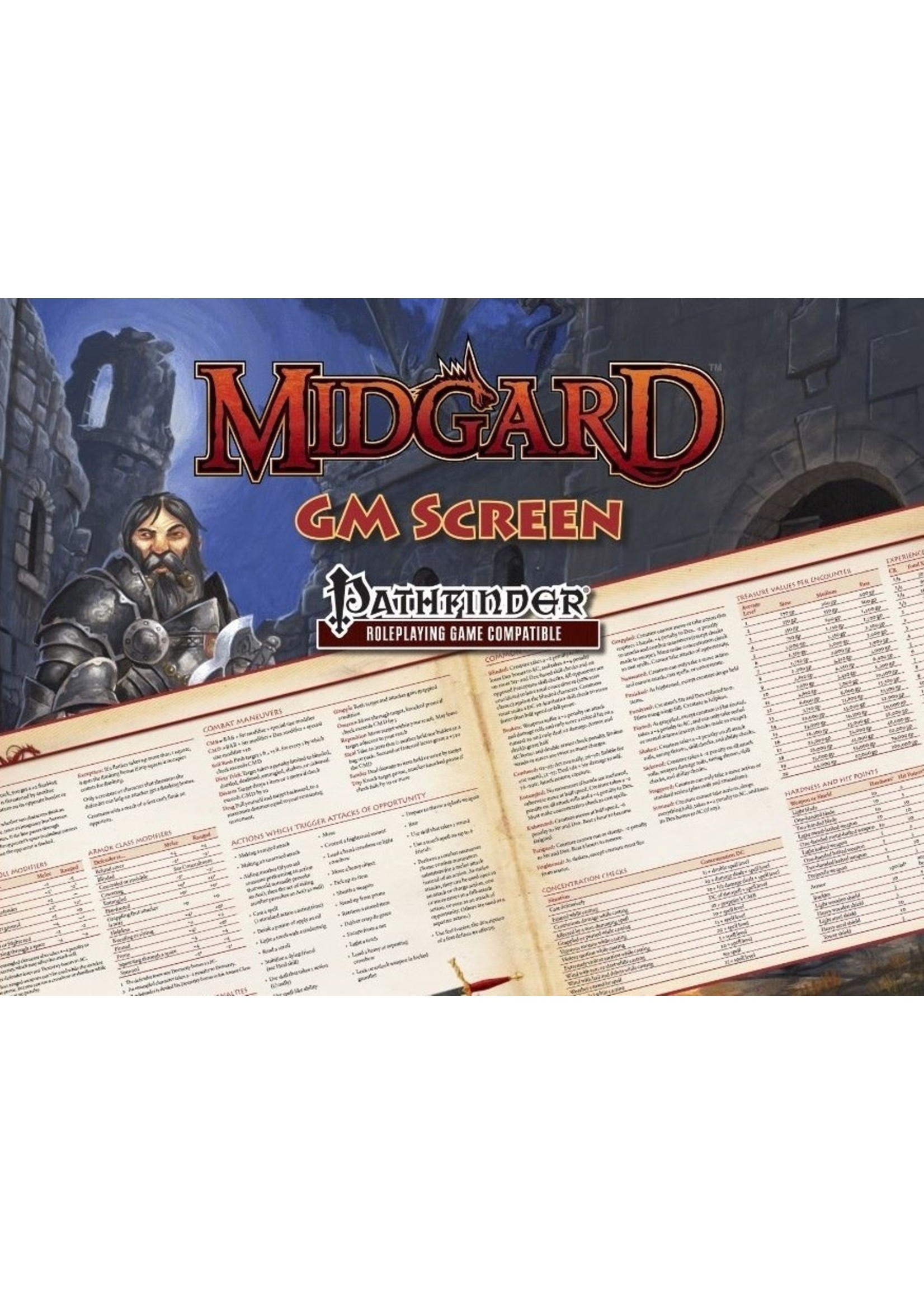 Paizo Midgard: GM Screen (Pathfinder Compatible)