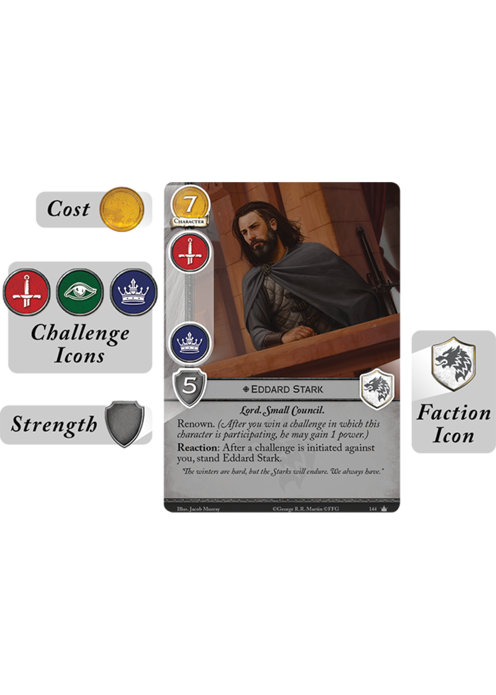 Fantasy Flight Games A Game of Thrones LCG: Core Set (2nd Ed.)