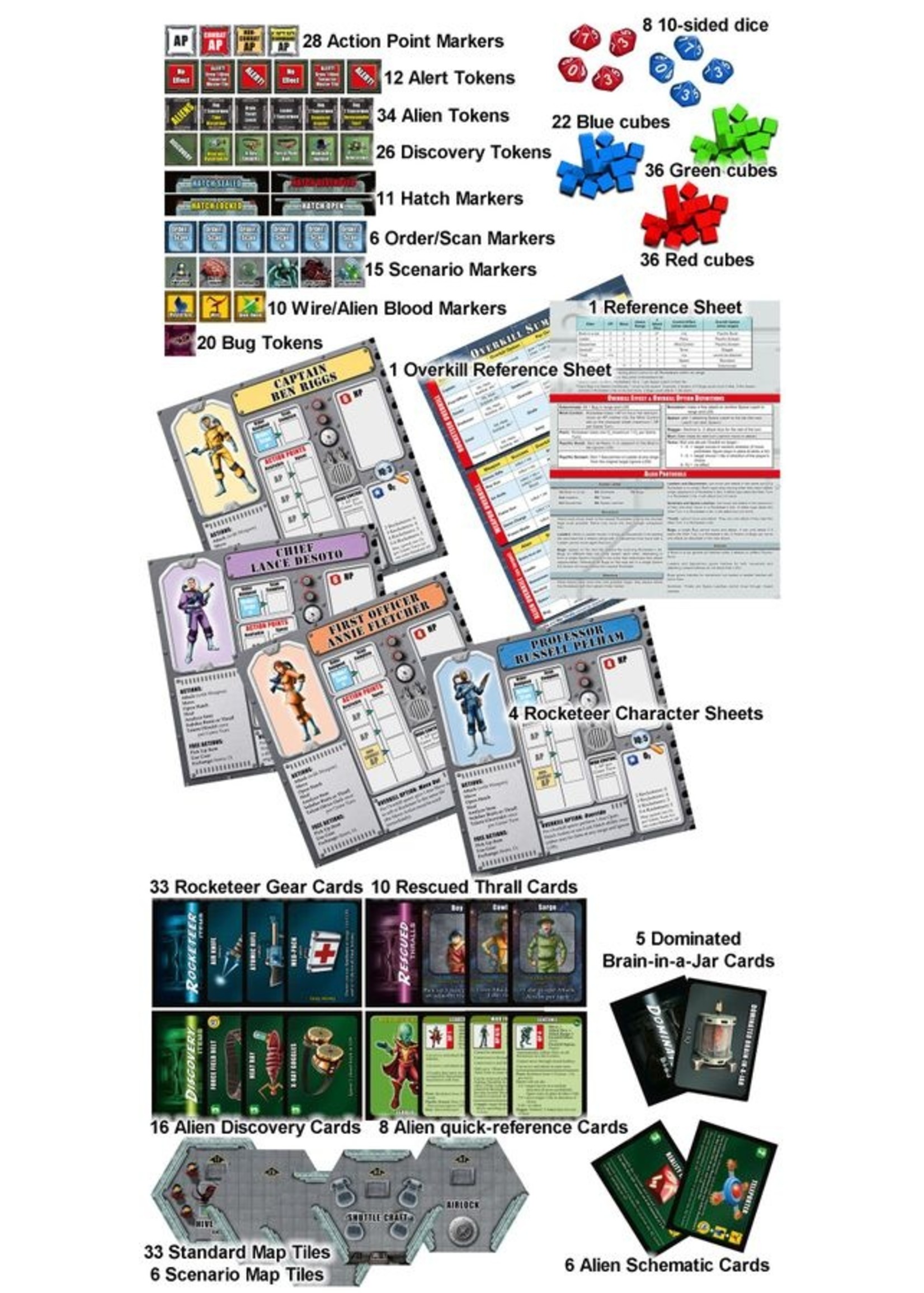 Stronghold Games Space Cadets: Away Missions