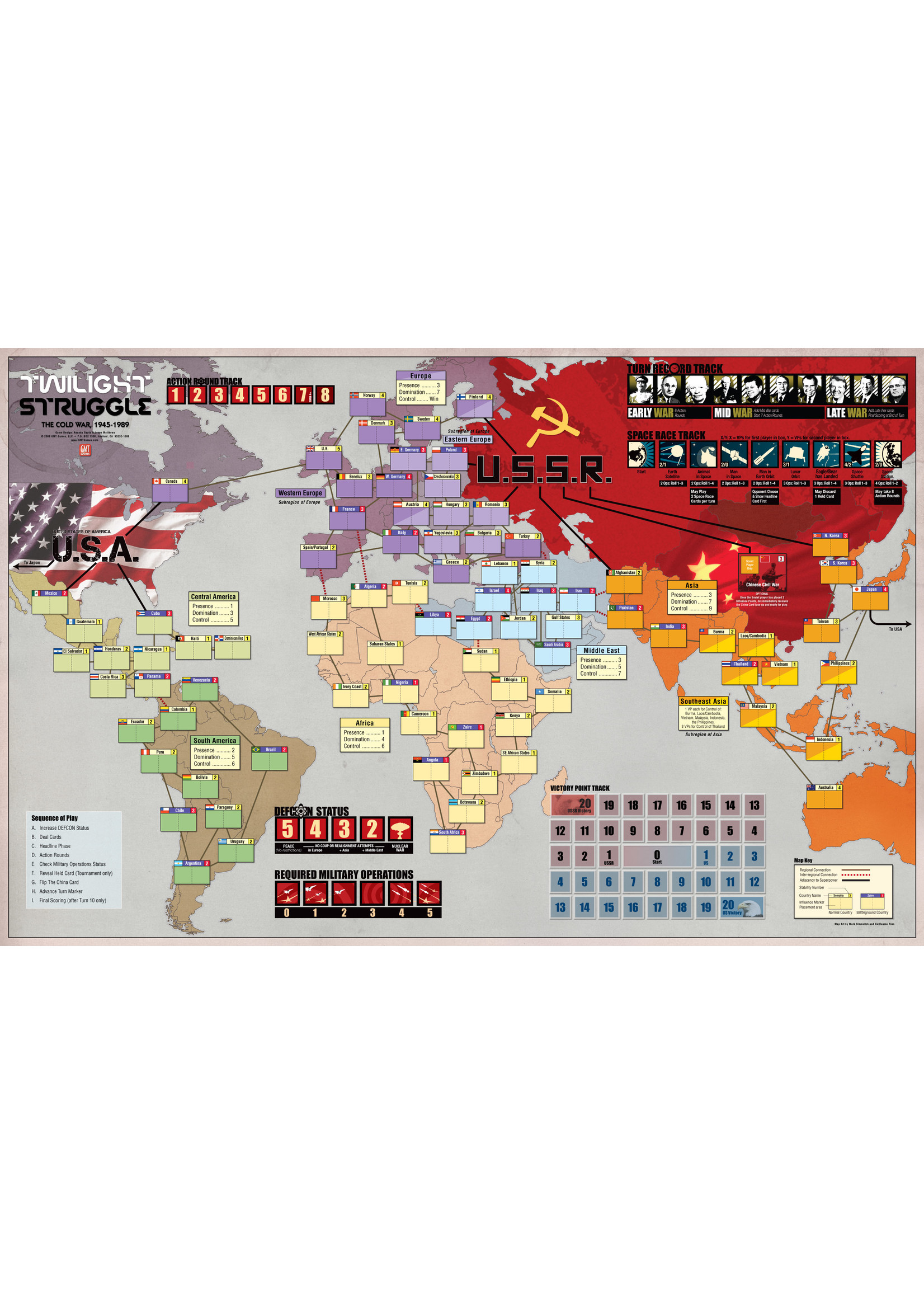 GMT Games Twilight Struggle