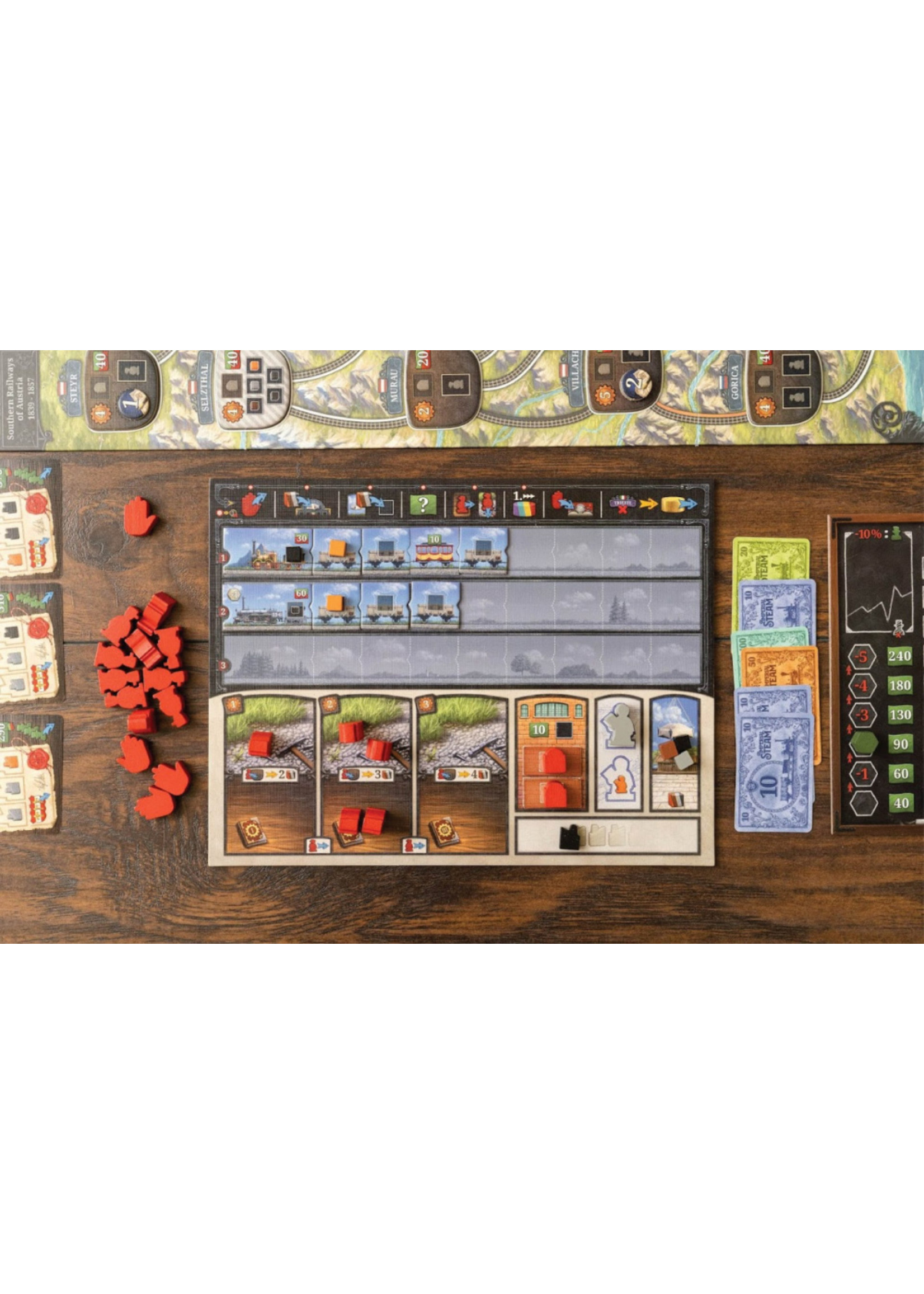 Capstone Games Imperial Steam