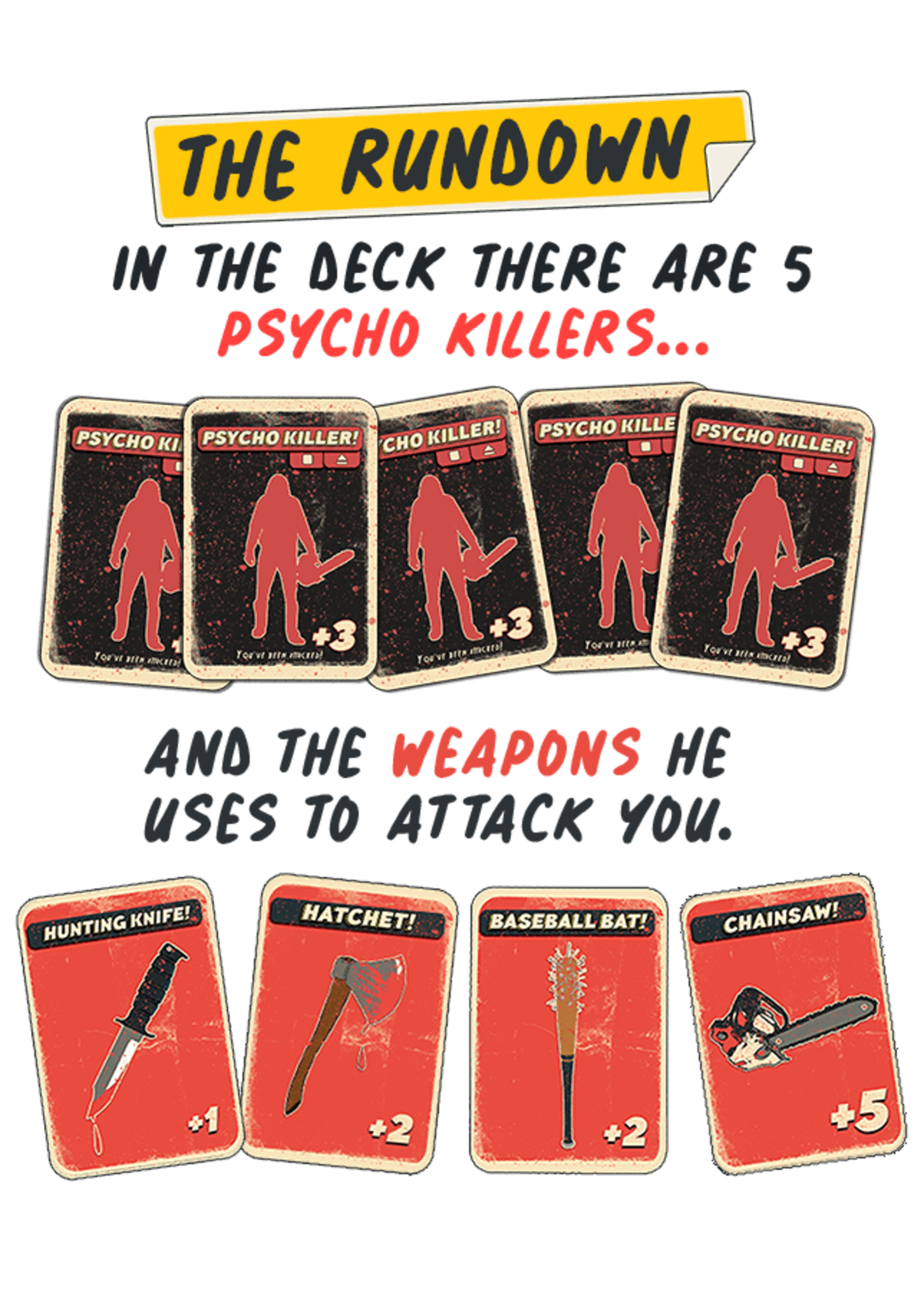 Escape Tabletop Games Psycho Killer