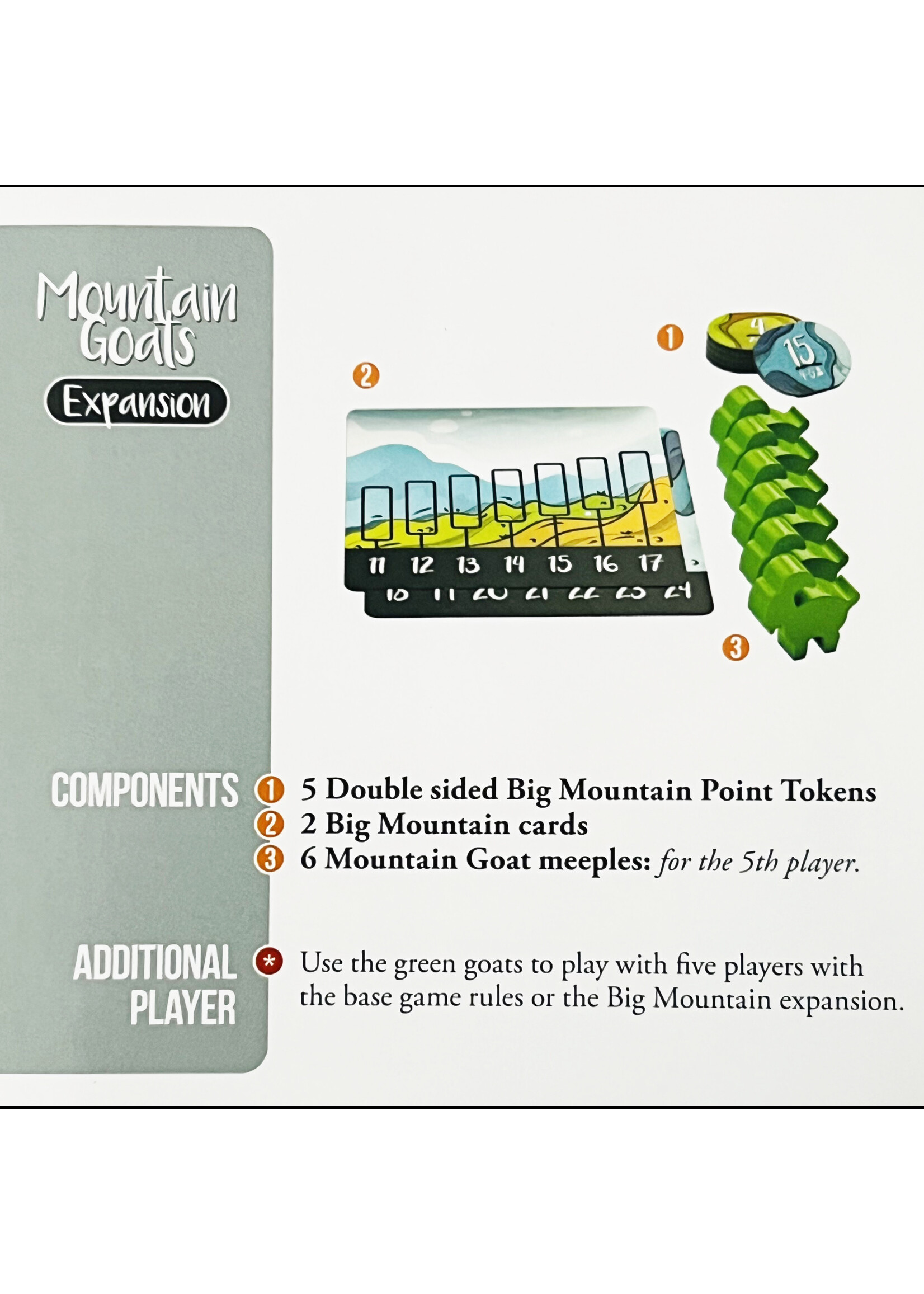 AllPlay Mountain Goats Expansion
