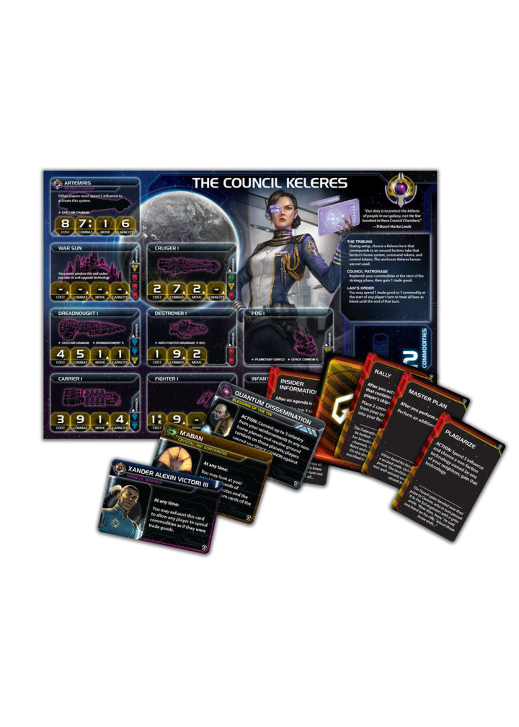 Fantasy Flight Games Twilight Imperium - Thunder's Edge
