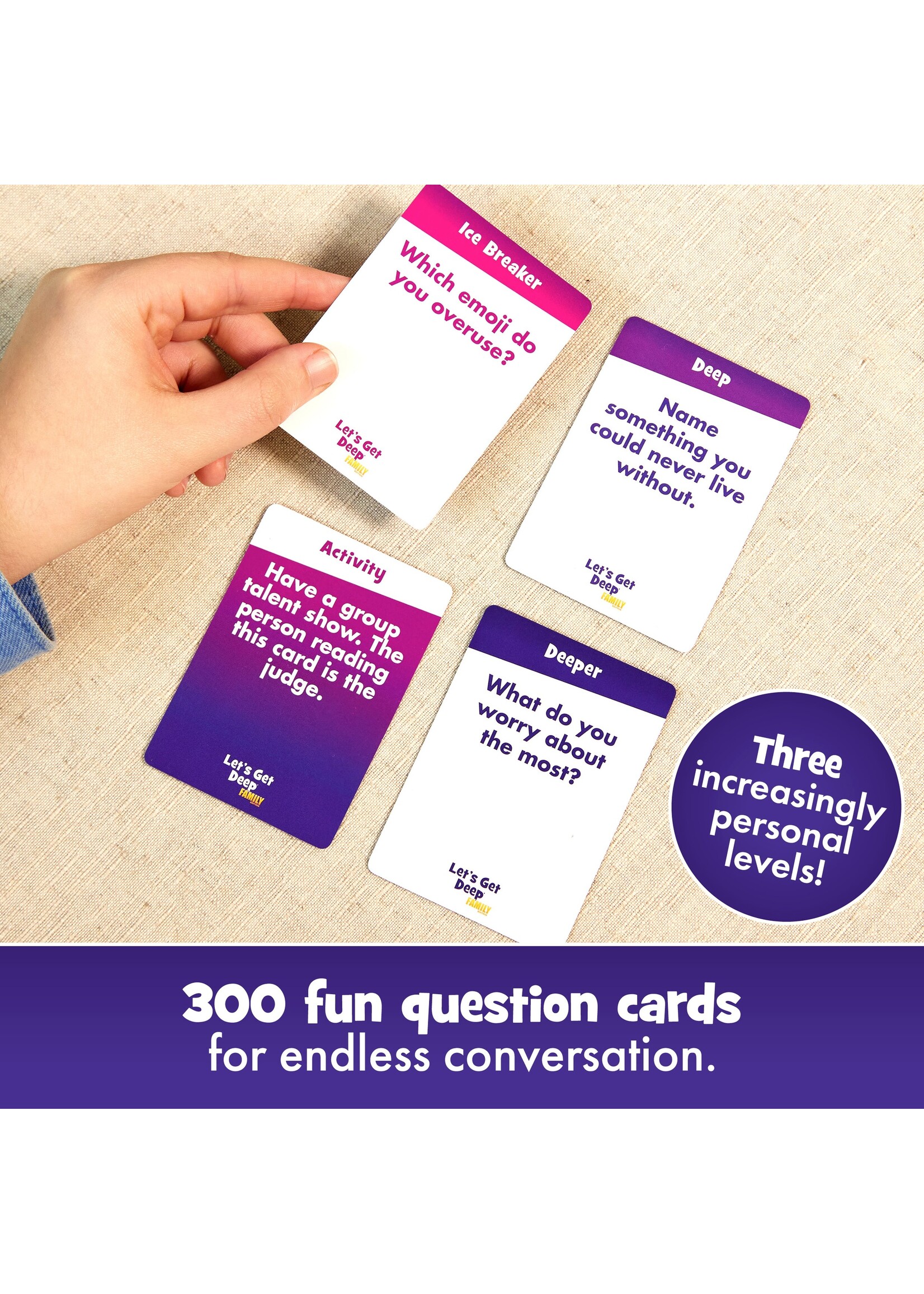 What Do You Meme, LLC Let's Get Deep - Family