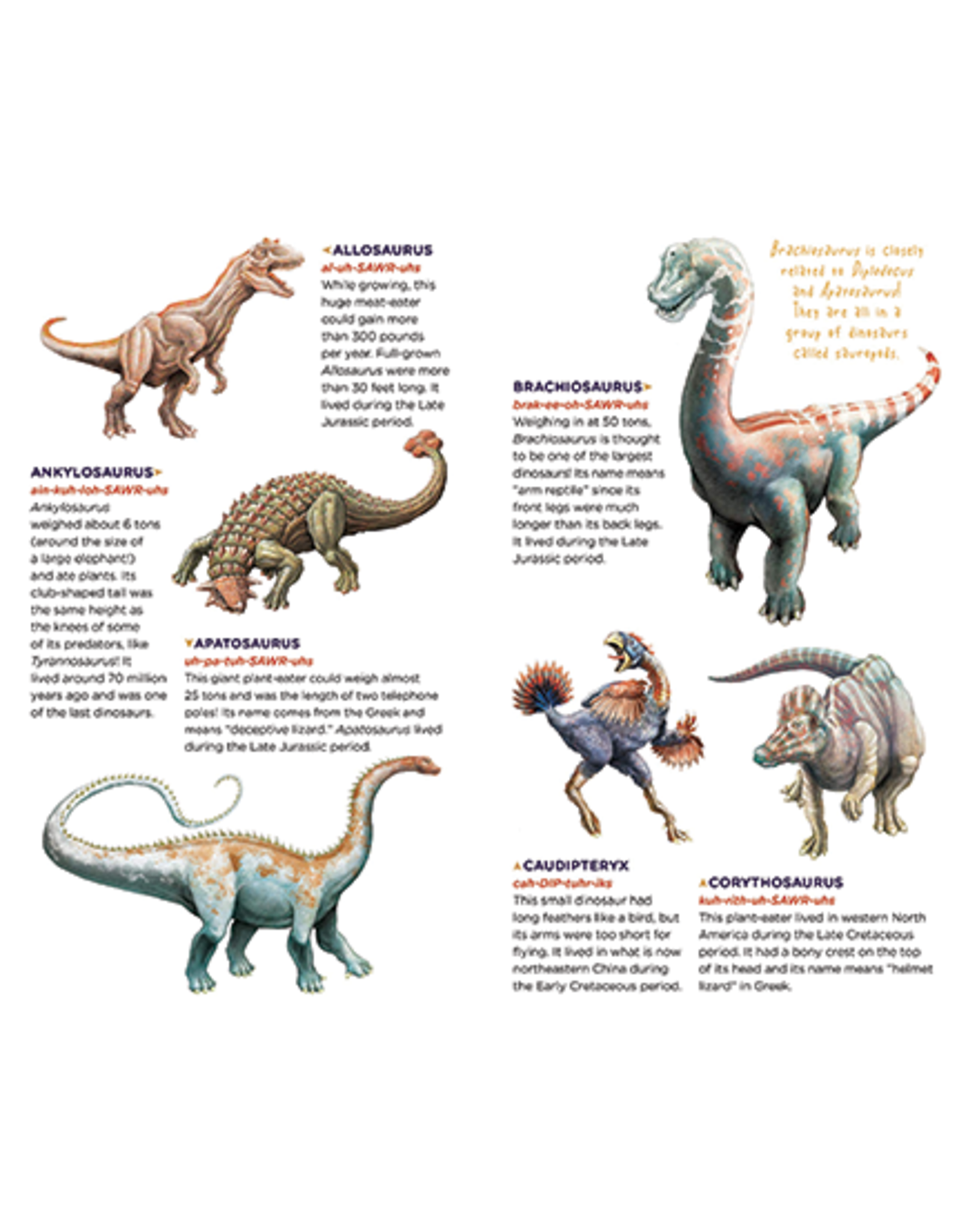 Roaring, Rumbling Tattoo Dinosaurs: 50 Temporary Tattoos That Teach