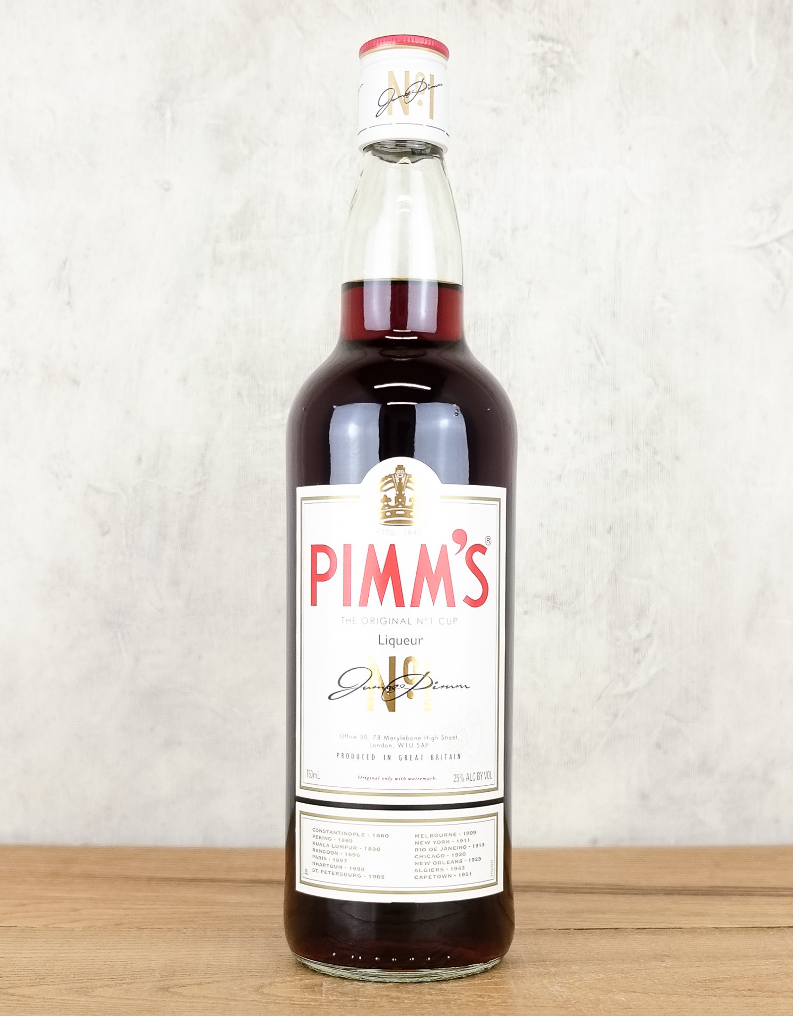 Pimm’s