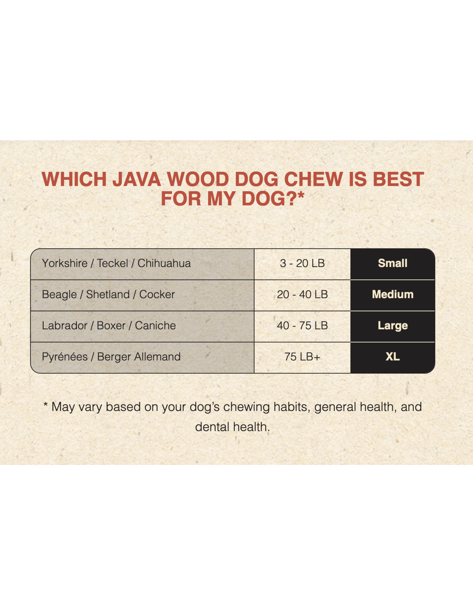 DENTLER DENTLER JAVA WOOD