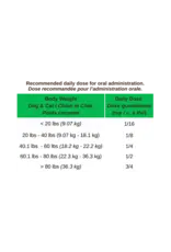 BLENDS FOR LIFE BLENDS FOR LIFE GREEN LIPPED MUSSEL+