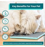 Innovative Pet Products LickiMat Tuff Buddy