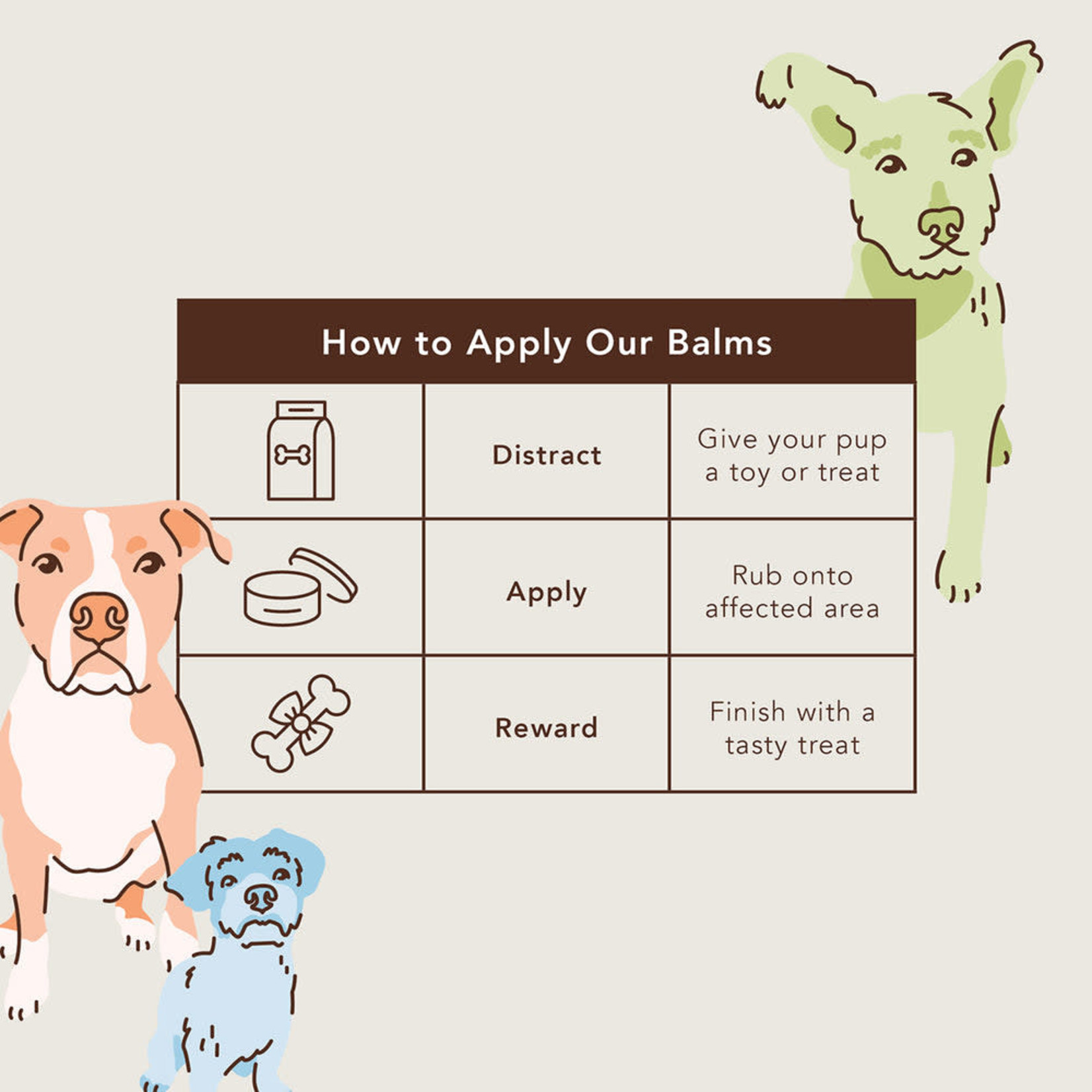 Natural Dog Company Organic PawTection Balm for Dogs