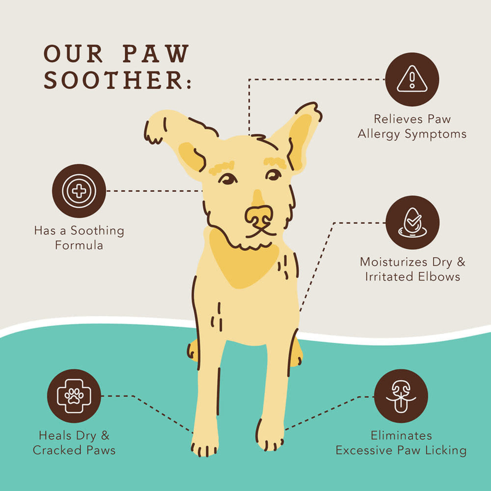 Natural Dog Company Organic Paw Soother Balm for Dogs