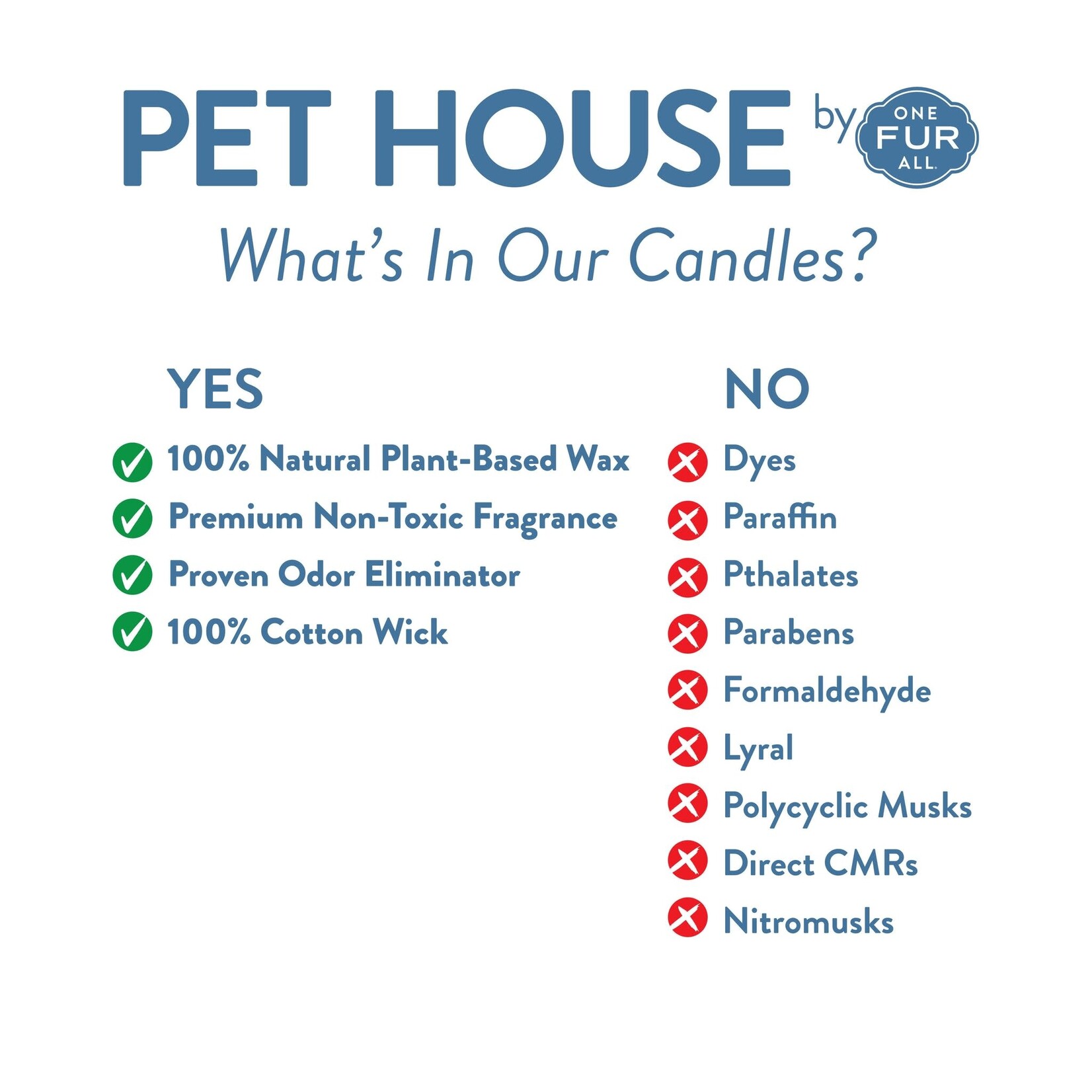 Pet House by One Fur All Sunwashed Cotton Pet Odor Candle