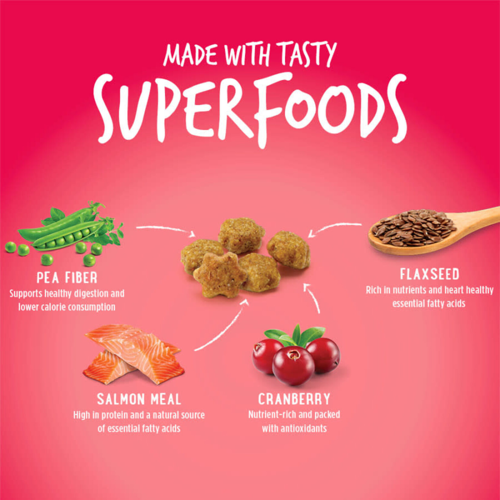 Salmon Flavor with Cranberry Cat Treats