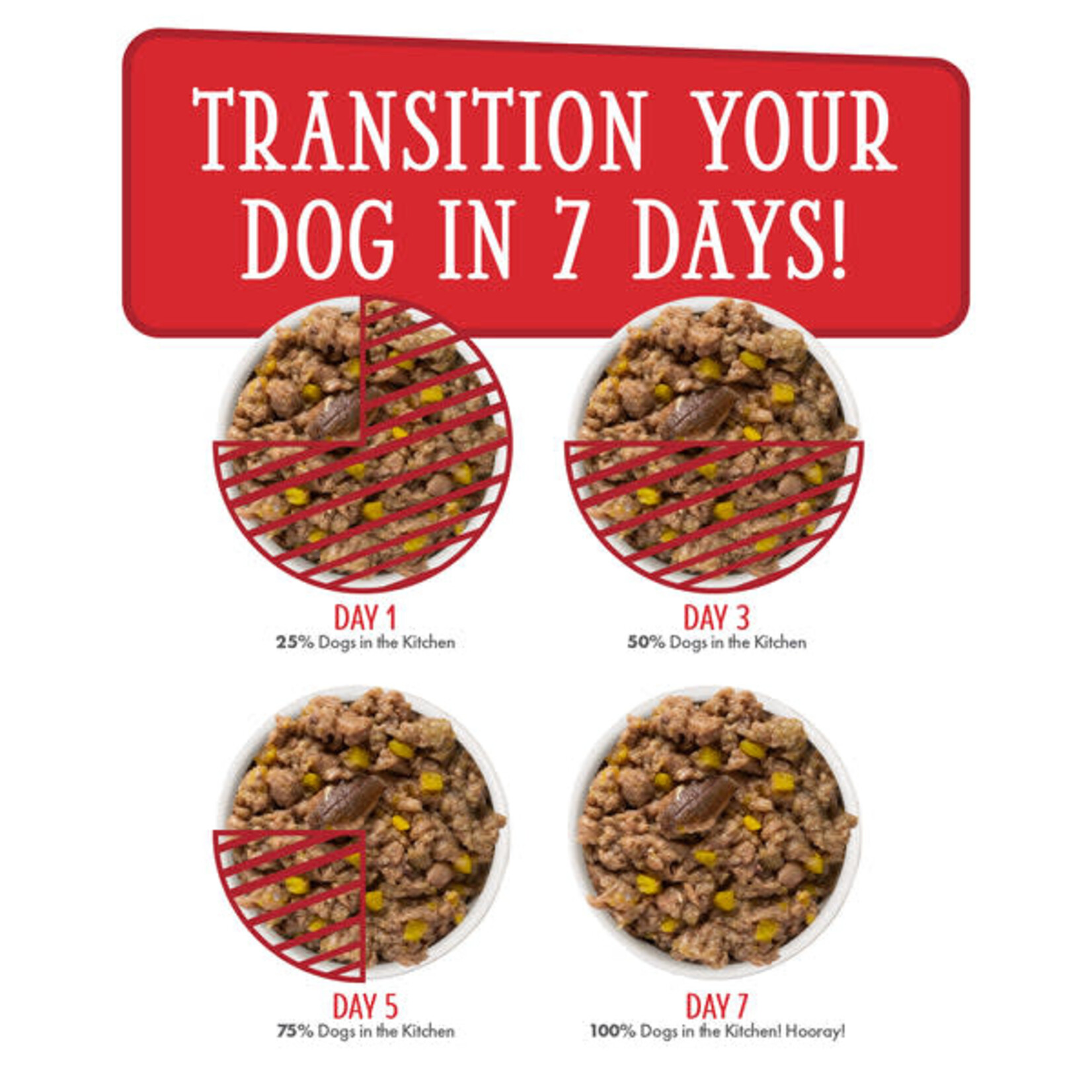 Weruva Dogs in the Kitchen - The Double Dip Wet Dog Food Pouches