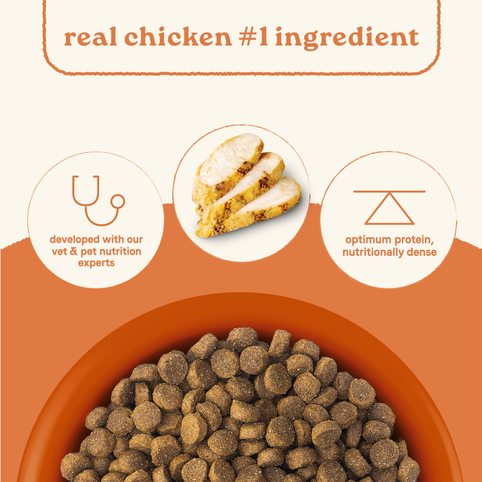 Canidae All Life Stages Chicken & Ancient Grains Dry Dog Food