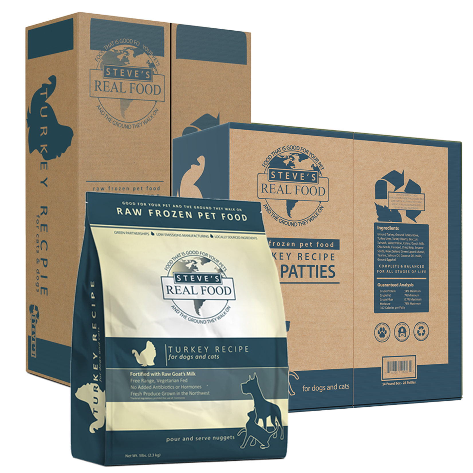 Steve's Real Food Frozen Raw Dog Food Turkey Recipe (*Frozen Products for In-Store Pickup Only. *)