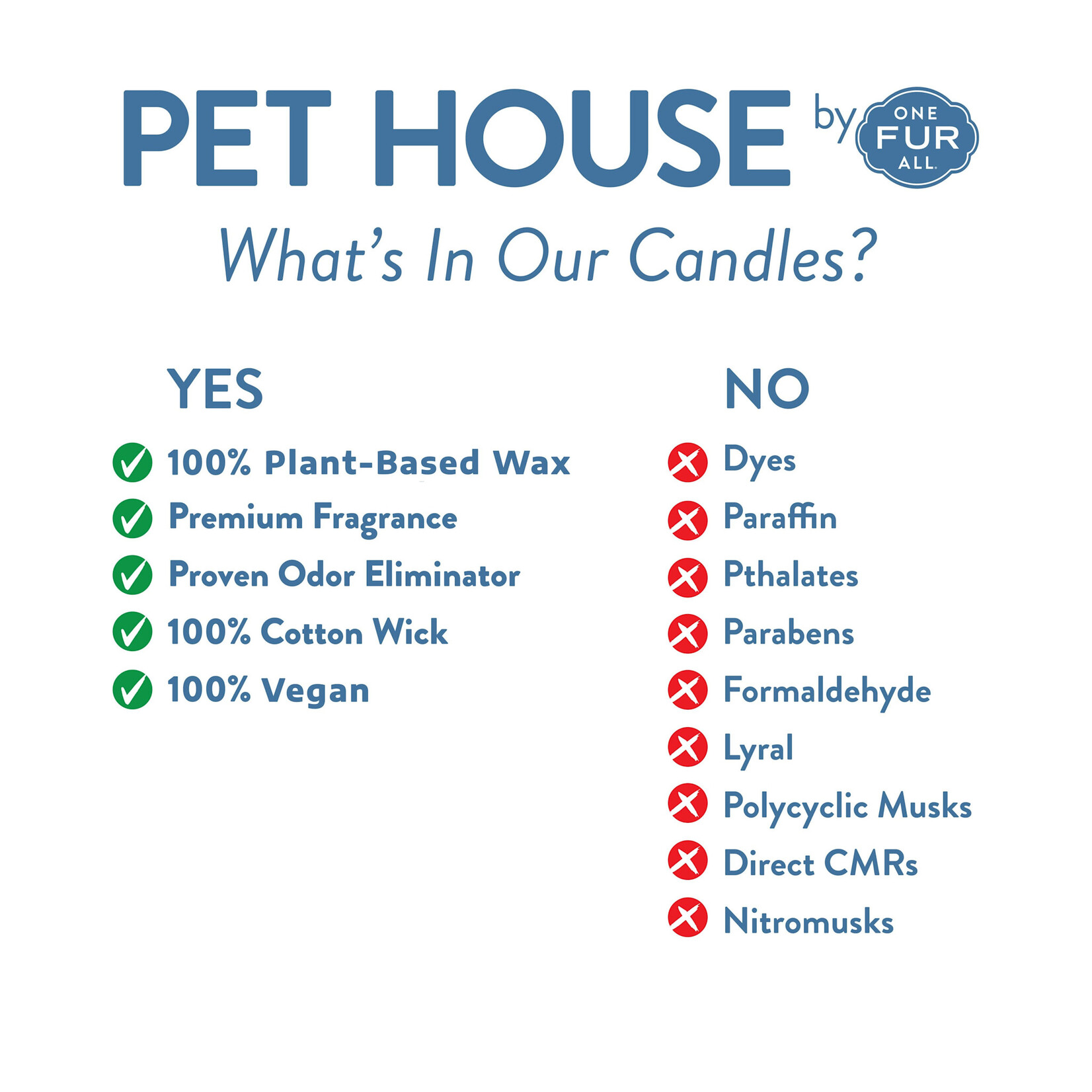 Pet House by One Fur All Wild Blueberries Pet Odor Candle