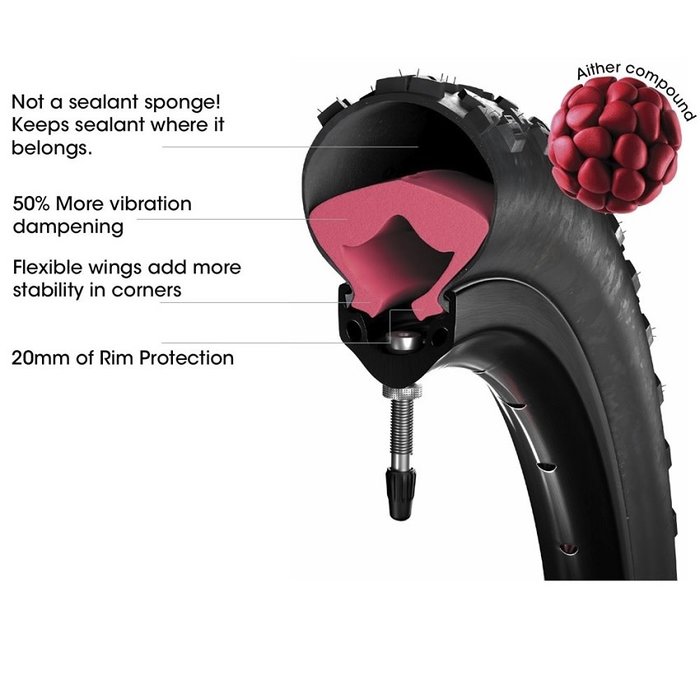TANNUS TANNUS TUBELESS TYRE INSERT
