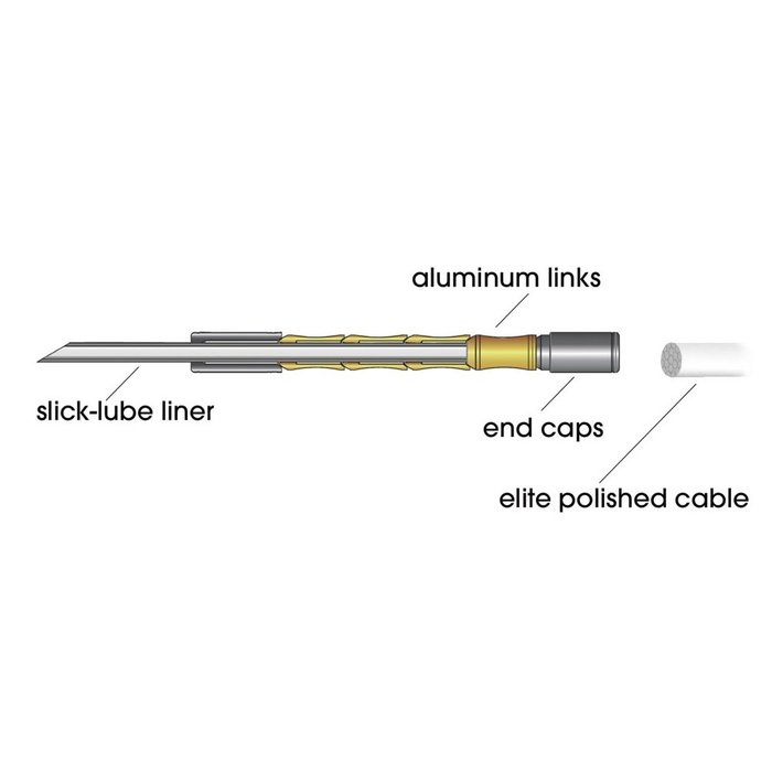 JAGWIRE JAGWIRE ELITE LINK ROAD SHIFT KIT BLACK SRAM / SHIMANO