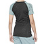 100% AIRMATIC LADIES JERSEY SEAFOAM CHECKERS