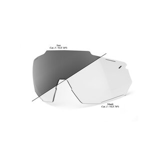 100% 100% RACETRAP PHOTOCHROMIC LENSE