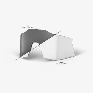 100% 100% SPEEDCRAFT PHOTOCHROMIC LENSE
