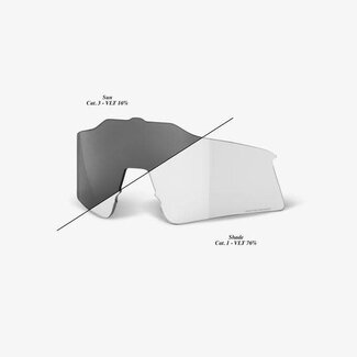100% 100% SPEEDCRAFT SL PHOTOCHROMIC LENSE