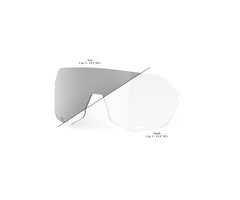 100% 100% S2 PHOTOCHROMIC LENSE