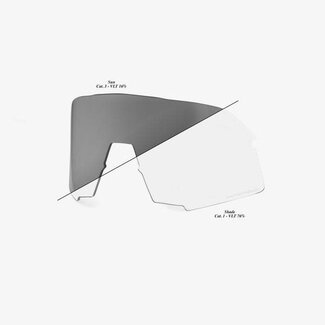 100% 100% S3 PHOTOCHROMIC LENSE