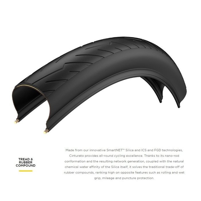 PIRELLI PIRELLI CINTURATO TLR TYRE