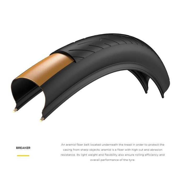 PIRELLI PIRELLI CINTURATO TLR TYRE