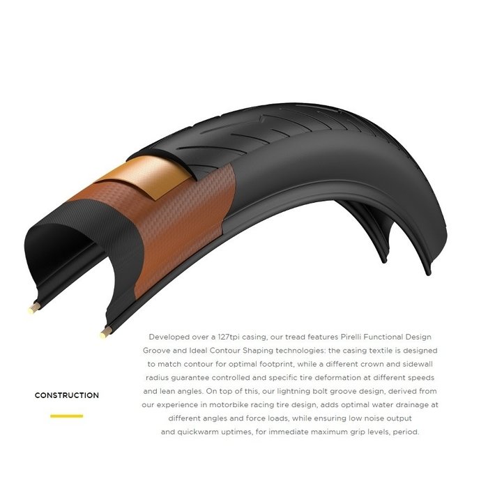 PIRELLI PIRELLI CINTURATO TLR TYRE