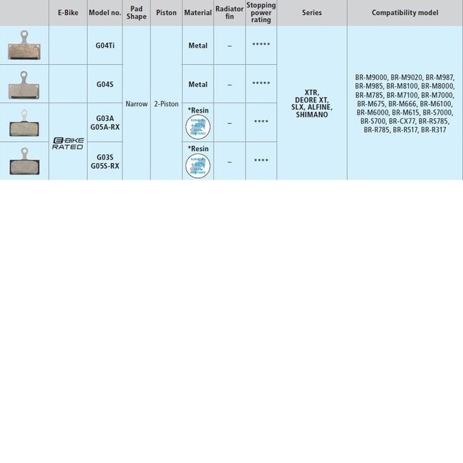 SHIMANO BR-M7000 G03S RESIN BRAKE PADS