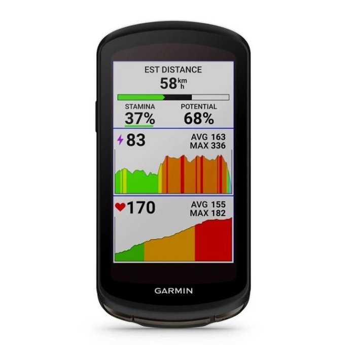 GARMIN GARMIN EDGE 1040 SOLAR GRP COMPUTER