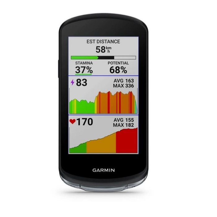 GARMIN GARMIN EDGE 1040 GPS COMPUTER