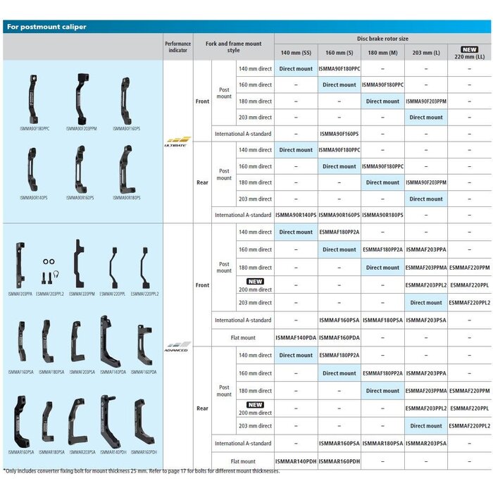 SHIMANO SHIMANO SM-MA-F203-PPM BRAKE ADAPTER 203MM POST