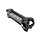 ZIPP SERVICE COURSE STEM 6 DEGREE