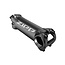 ZIPP SERVICE COURSE STEM 6 DEGREE