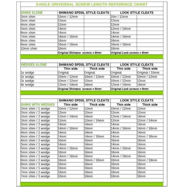 FORM BIKE FITTING M5 CLEAT SCREW (EACH)