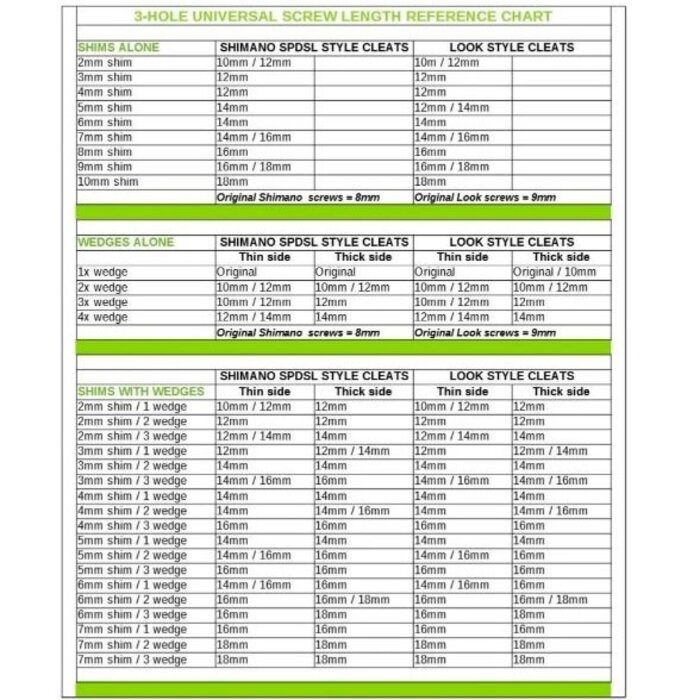 FORM BIKE FITTING FORM BIKE FITTING M5 CLEAT SCREW (EACH)