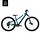 SCOTT ROXTER 400 LOCK GREEN