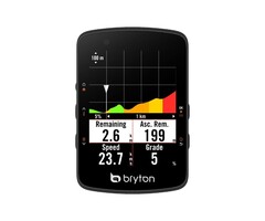 BRYTON BRYTON RIDER 550 W/CADENCE & HR