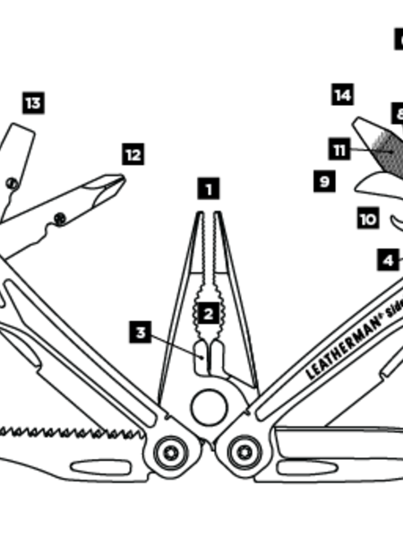 Leatherman Sidekick w/Nylon Sheath