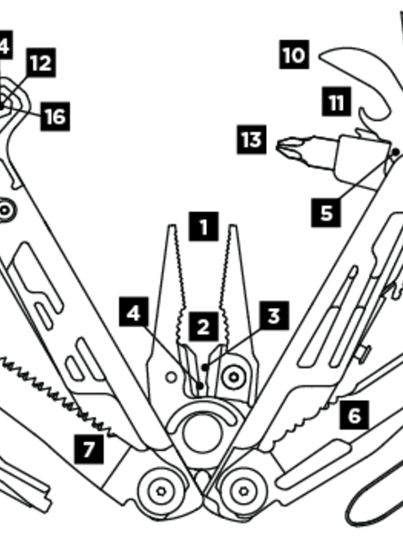 Leatherman Signal Multi-tool w/nylon Sheath