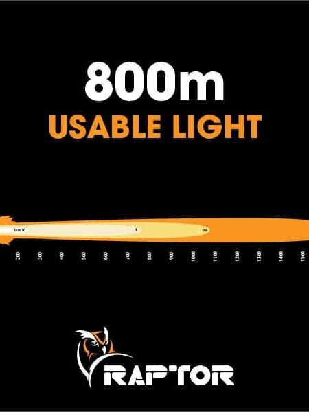 Ultravision Raptor 70 LED 7″ Driving Light (Pair) Inc harness - 5700k