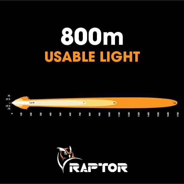 Ultravision Raptor 70 LED 7″ Driving Light (Pair) Inc harness - 5700k