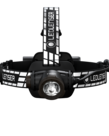 LED Lenser H7R Signature Headlamp