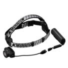 LED Lenser H7R Signature Headlamp