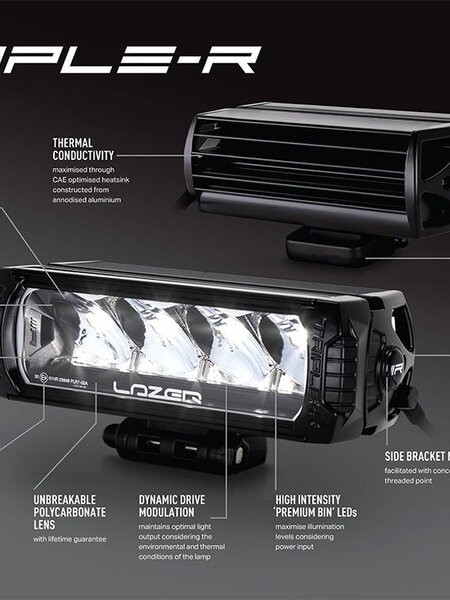 Lazer Lamps  LAND ROVER DEFENDER (2020+) GRILLE KIT - TWIN TRIPLE-R 750 Elite